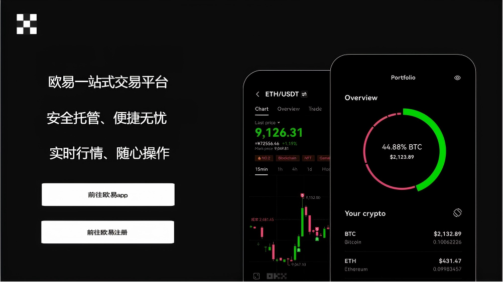 易欧